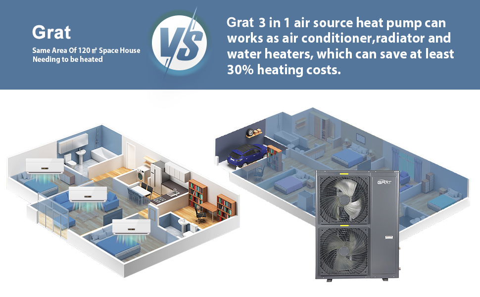 GRAT 61,000 BTU/18 KW Heating & Cooling & DHW 3 in 1 Heat Pump, Heating ...